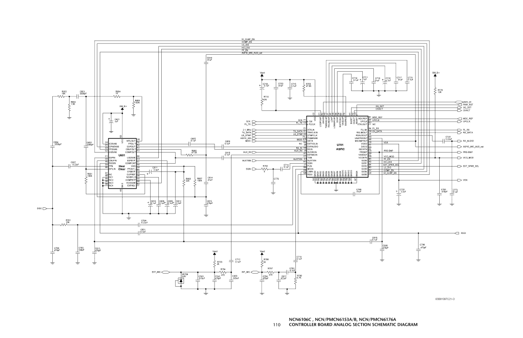 Motorola HT 1000 SWB+ Sqdet Chact, Expin Lodsab Cbufin Expbyp Rssiin, Ffin VAG Nfilin, Ffcnt L, MOS Data Micampout VOX 