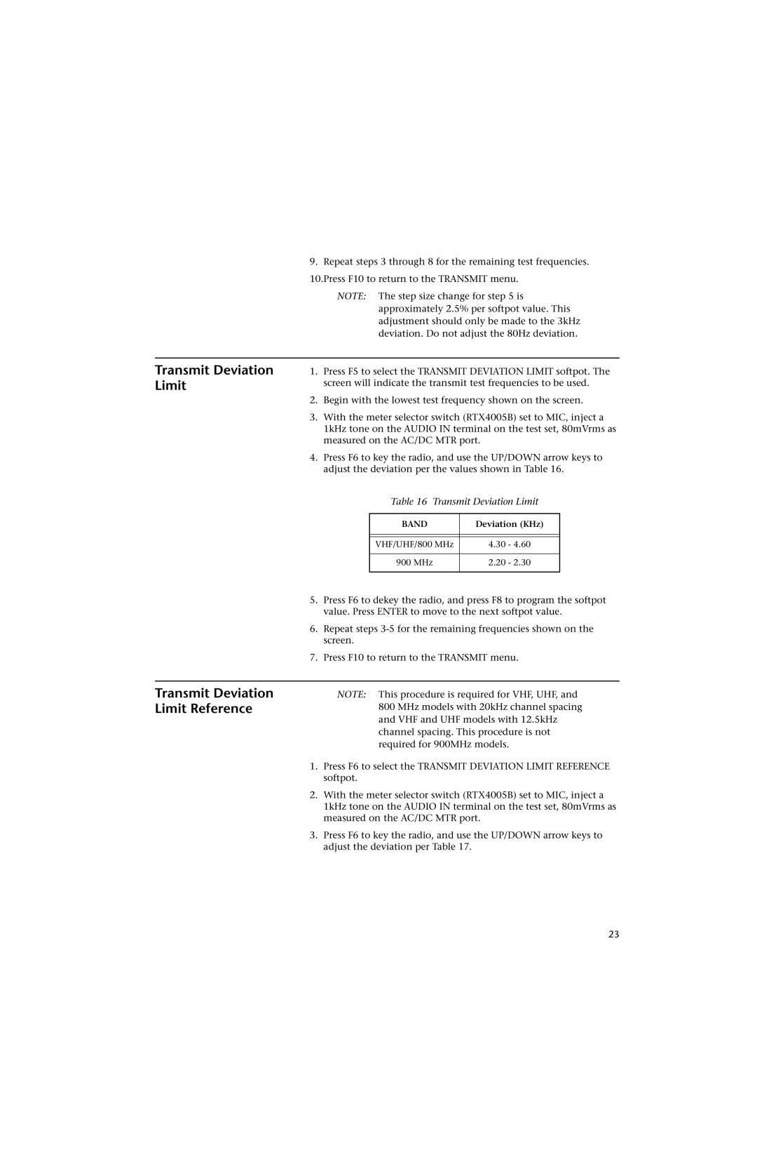 Motorola HT 1000 service manual Transmit Deviation Limit 