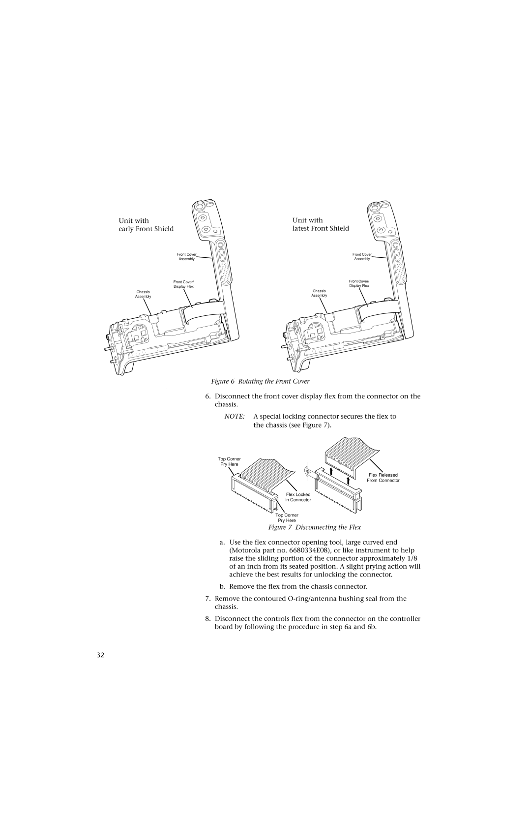 Motorola HT 1000 service manual Rotating the Front Cover 