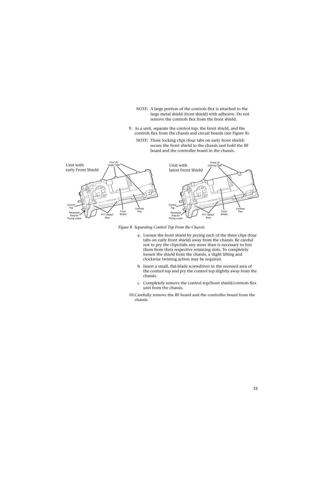 Motorola HT 1000 service manual Separating Control Top From the Chassis 