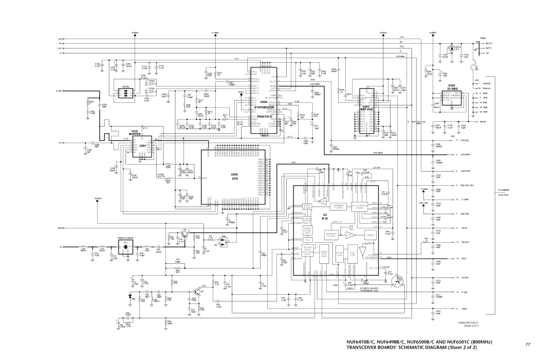 Motorola HT 1000 5VREG LCK, Vco Mod Raw B+, Lck Sw B+, Syn Sel, Lock DET, Ref Osc Sel, Dac Sel, CR4, FL1, Sq Out 