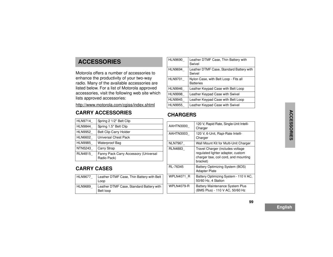 Motorola HT1250LS+ manual Carry Accessories, Carry Cases, Chargers 