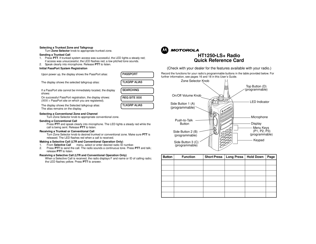 Motorola manual HT1250LS+ Radio Quick Reference Card 