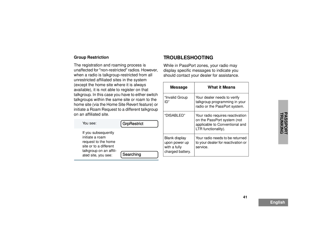 Motorola HT1250LS+ manual Troubleshooting, Group Restriction, Message What it Means, GrpRestrict Searching 