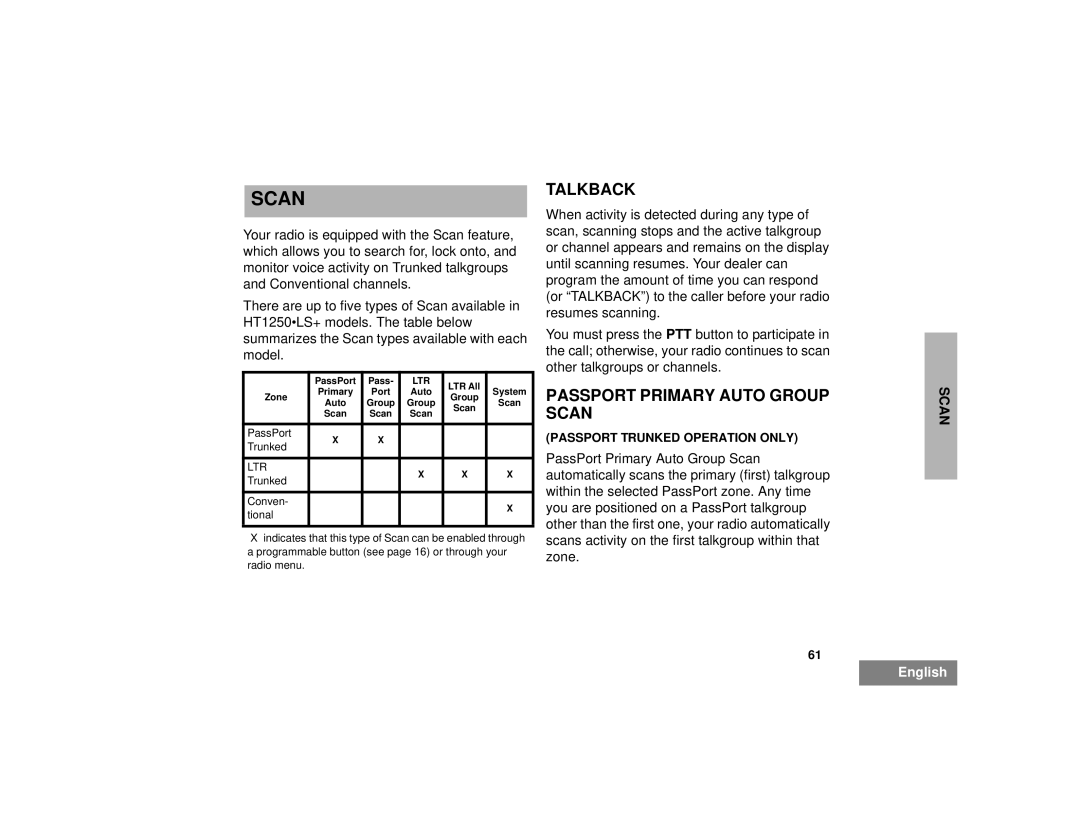 Motorola HT1250LS+ manual Talkback, Passport Primary Auto Group Scan 
