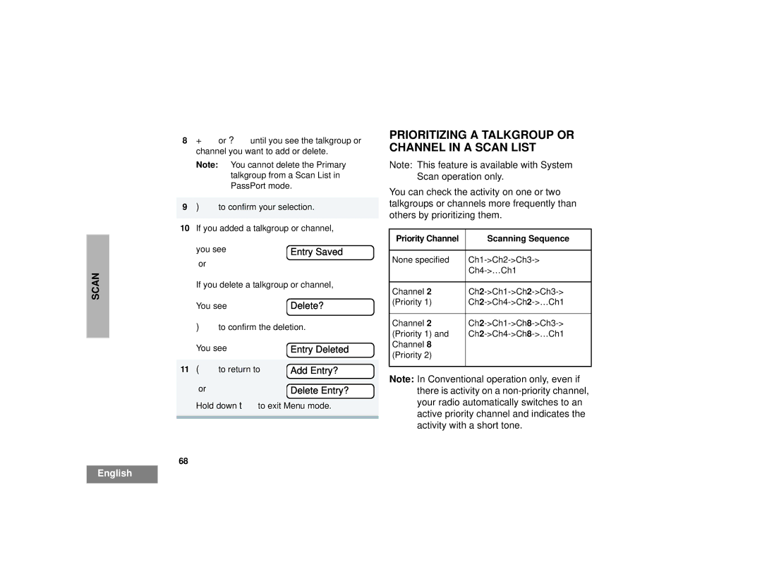 Motorola HT1250LS+ Prioritizing a Talkgroup or Channel in a Scan List, Delete?, Entry Deleted, Add Entry?, Delete Entry? 