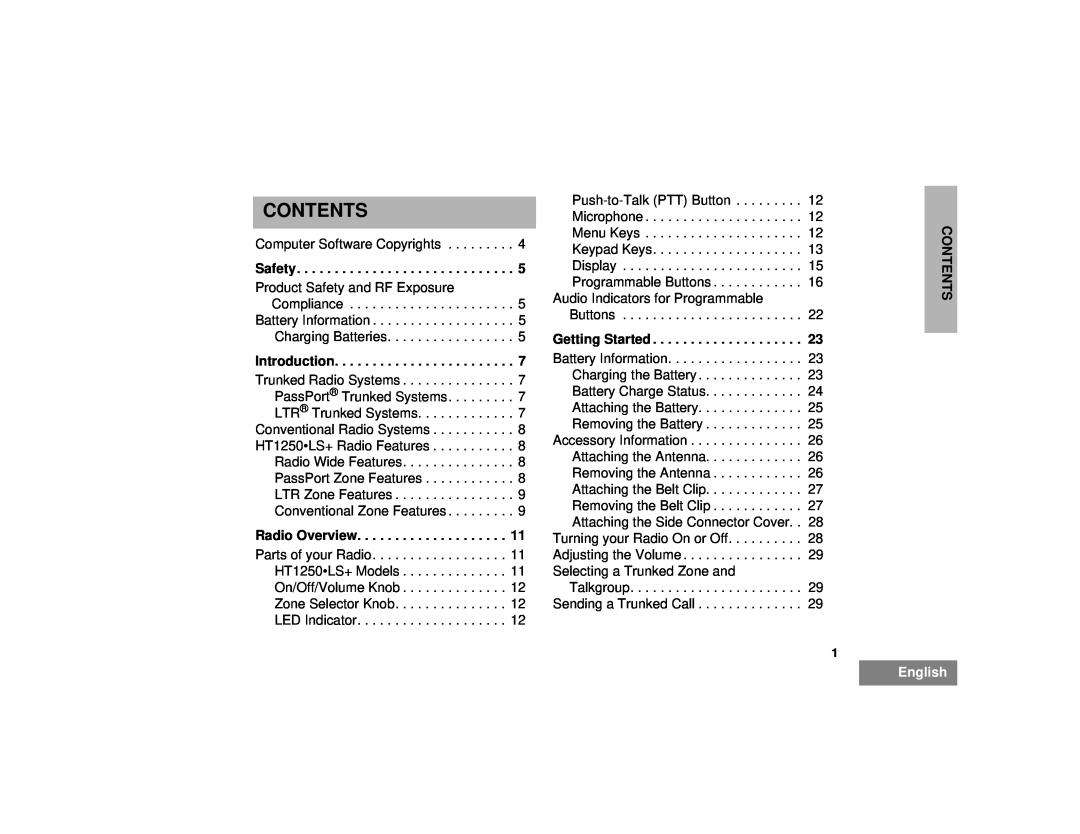 Motorola HT1250LS+ manual Contents, English 