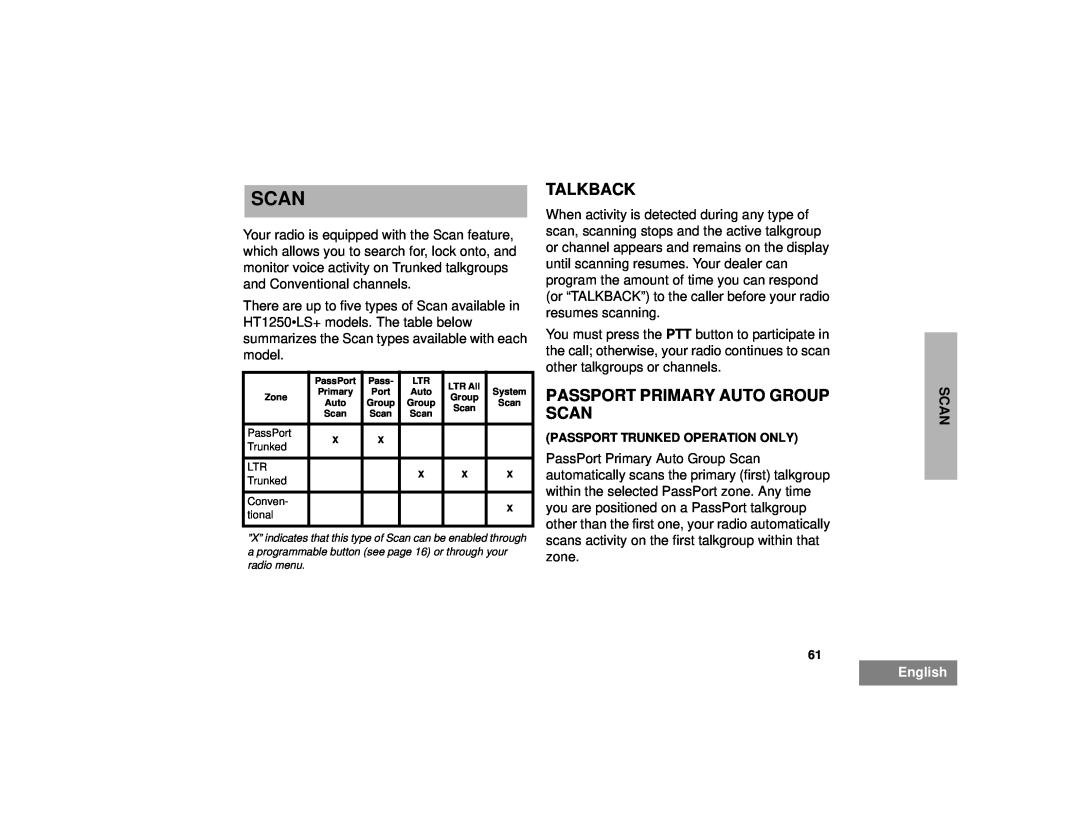 Motorola HT1250LS+ manual Talkback, Passport Primary Auto Group Scan, English 