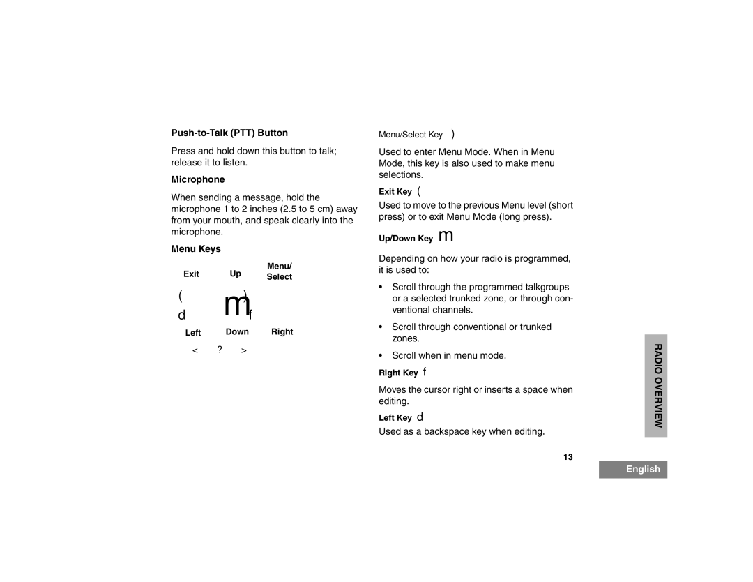 Motorola HT1550XLS manual Push-to-Talk PTT Button, Microphone, Menu Keys 