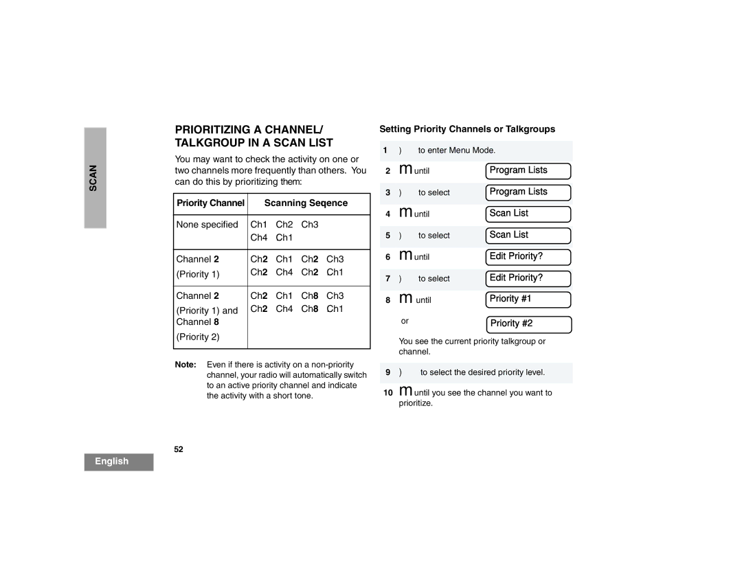 Motorola HT1550XLS manual Prioritizing a CHANNEL/ Talkgroup in a Scan List, Scanning Sequence, Edit Priority?, Priority #1 