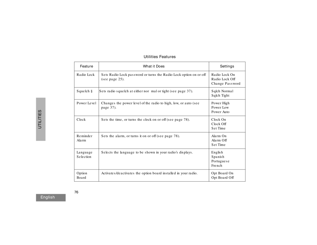 Motorola HT1550XLS manual Utilities Features 