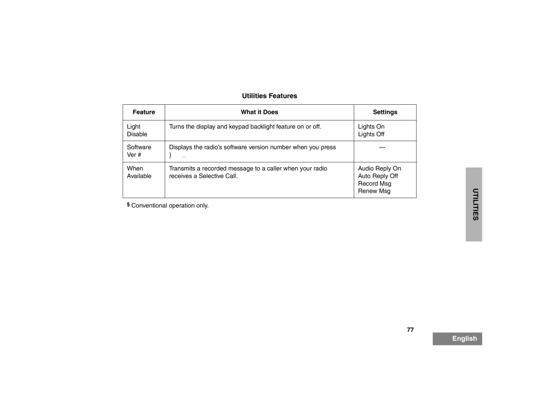 Motorola HT1550XLS manual Utilities 