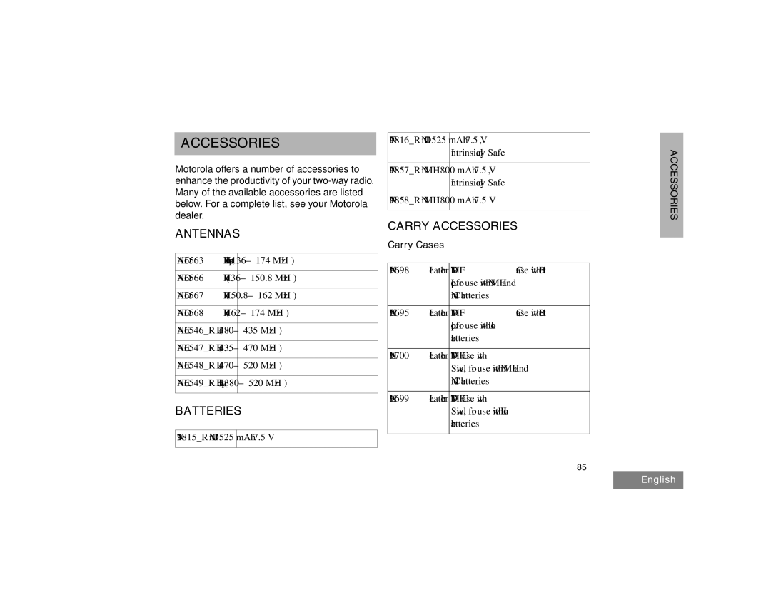 Motorola HT1550XLS manual Antennas, Batteries, Carry Accessories, Carry Cases 