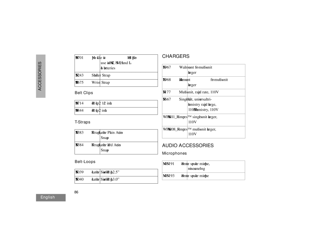 Motorola HT1550XLS manual Chargers, Audio Accessories 