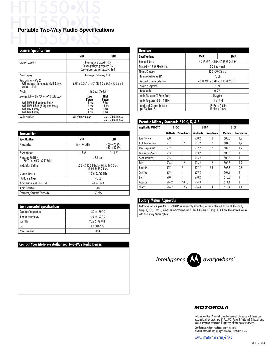 Motorola HT1550XLS manual General Specifications, Transmitter, Receiver, Portable Military Standards 810 C, D, & E 