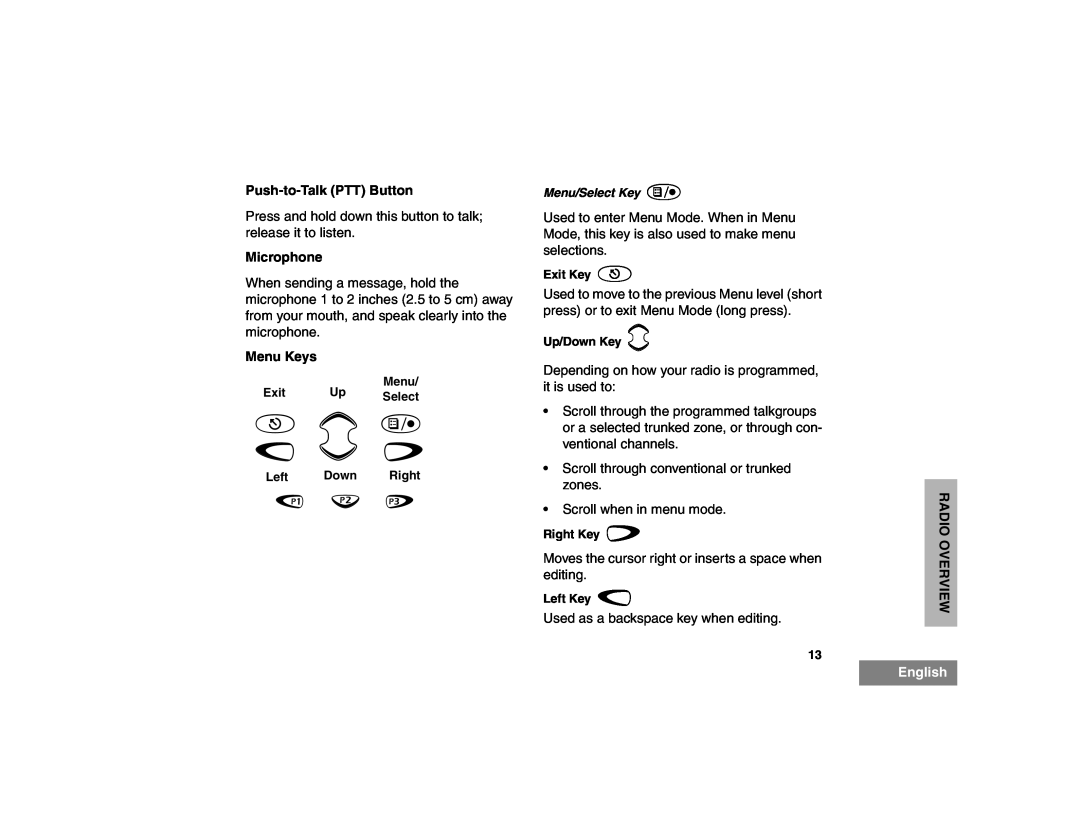 Motorola HT1550XLS manual d m f, Push-to-TalkPTT Button, Microphone, Menu Keys, Radio Overview, English 