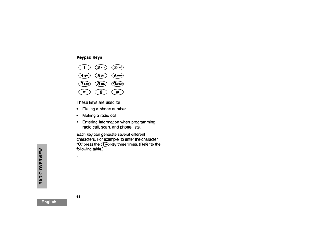 Motorola HT1550XLS manual 1 2 4 5 7 8 9 * 0 #, Keypad Keys, Radio Overview, English 