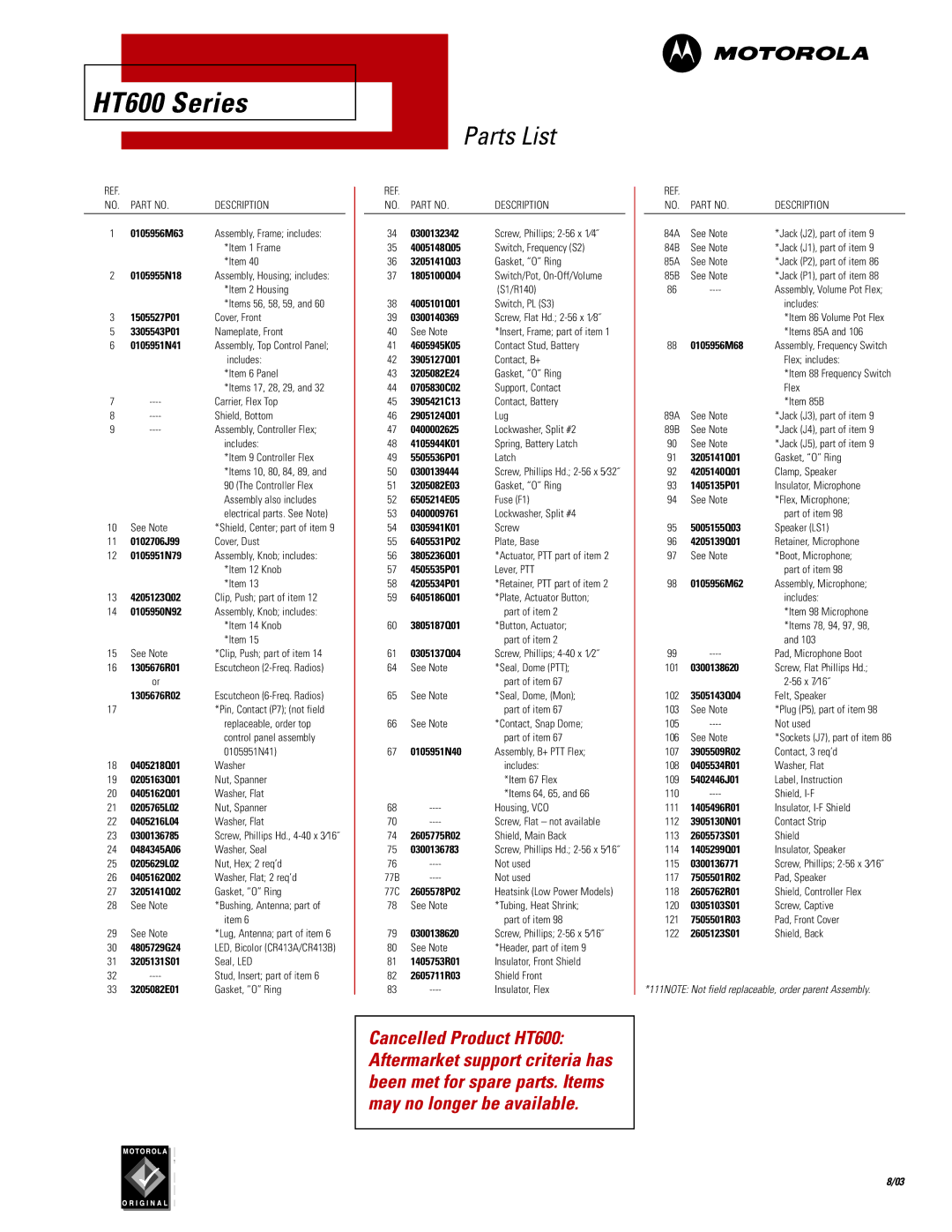 Motorola HT600 Series manual 1505527P01 