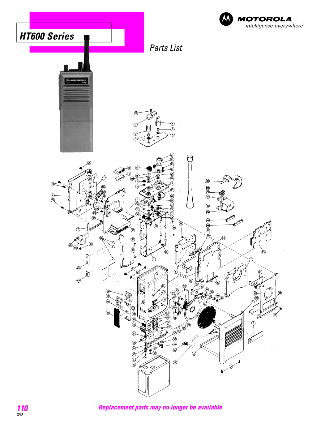 Motorola manual HT600 Series 