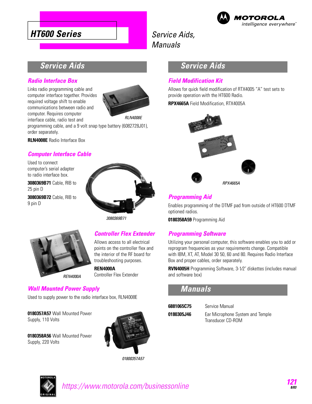 Motorola HT600 manual Manuals 