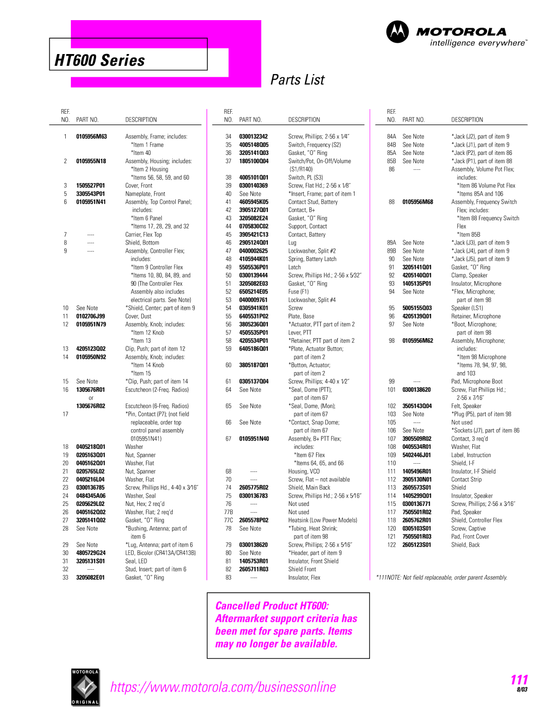 Motorola HT600 manual 111 