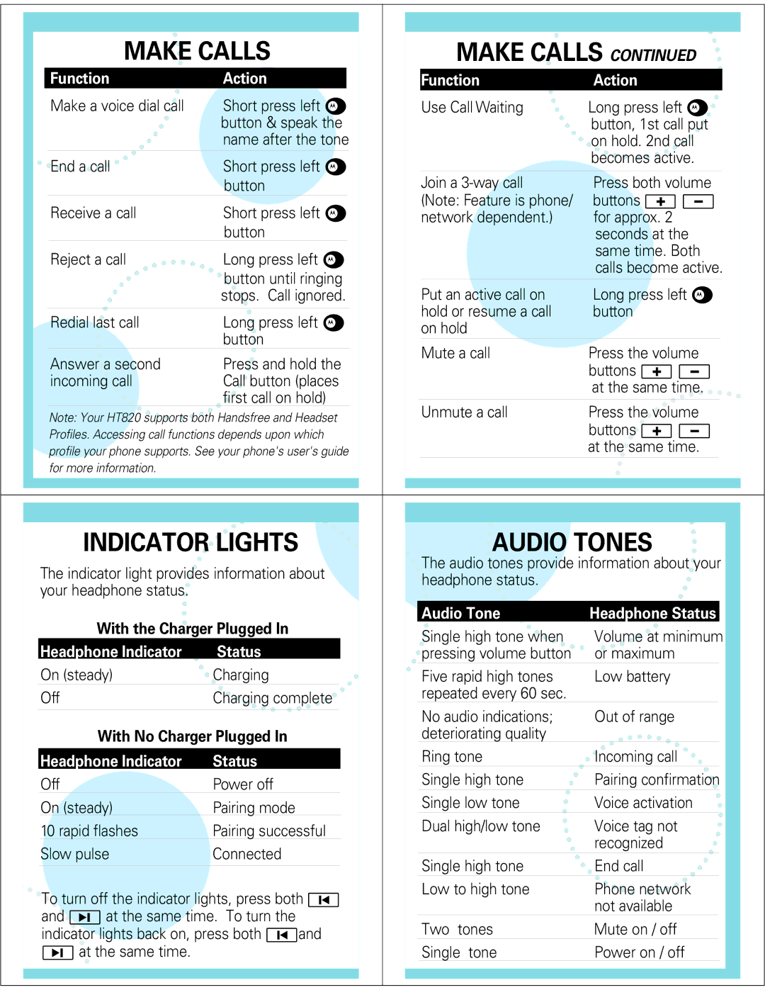 Motorola HT820 manual Make Calls, Indicator Lights Audio Tones 