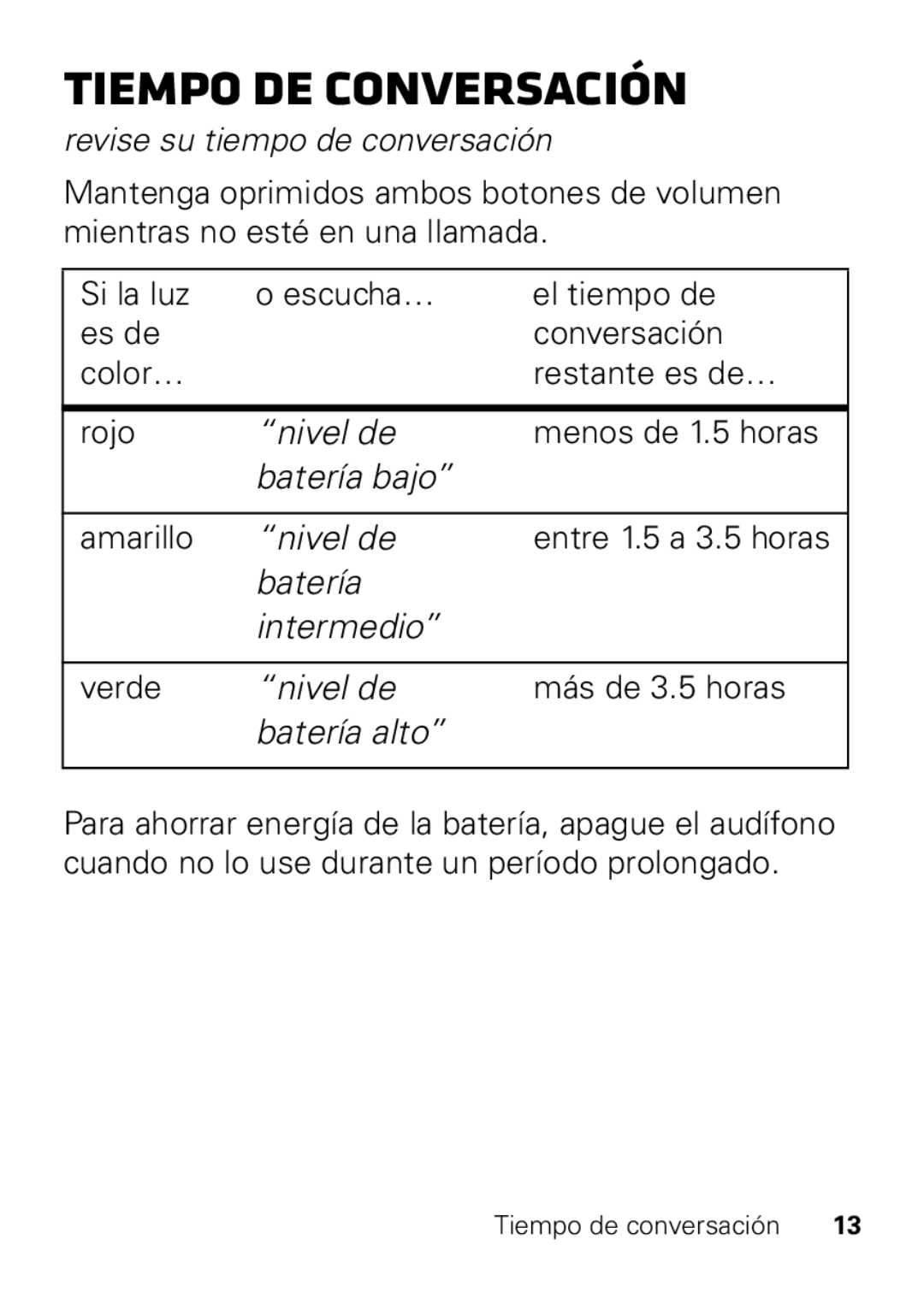 Motorola HX550 manual Tiempo de conversación, Revise su tiempo de conversación, Entre 1.5 a 3.5 horas 