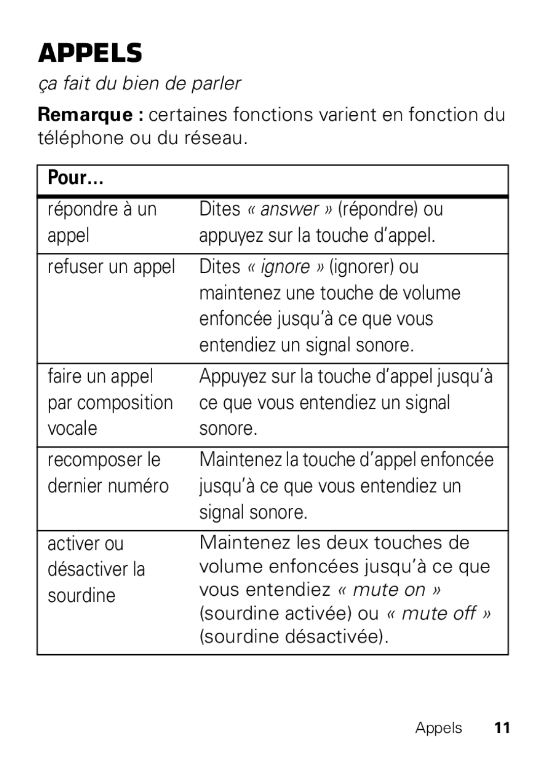 Motorola HX550 manual Appels, Ça fait du bien de parler, Appuyez sur la touche d’appel jusqu’à 