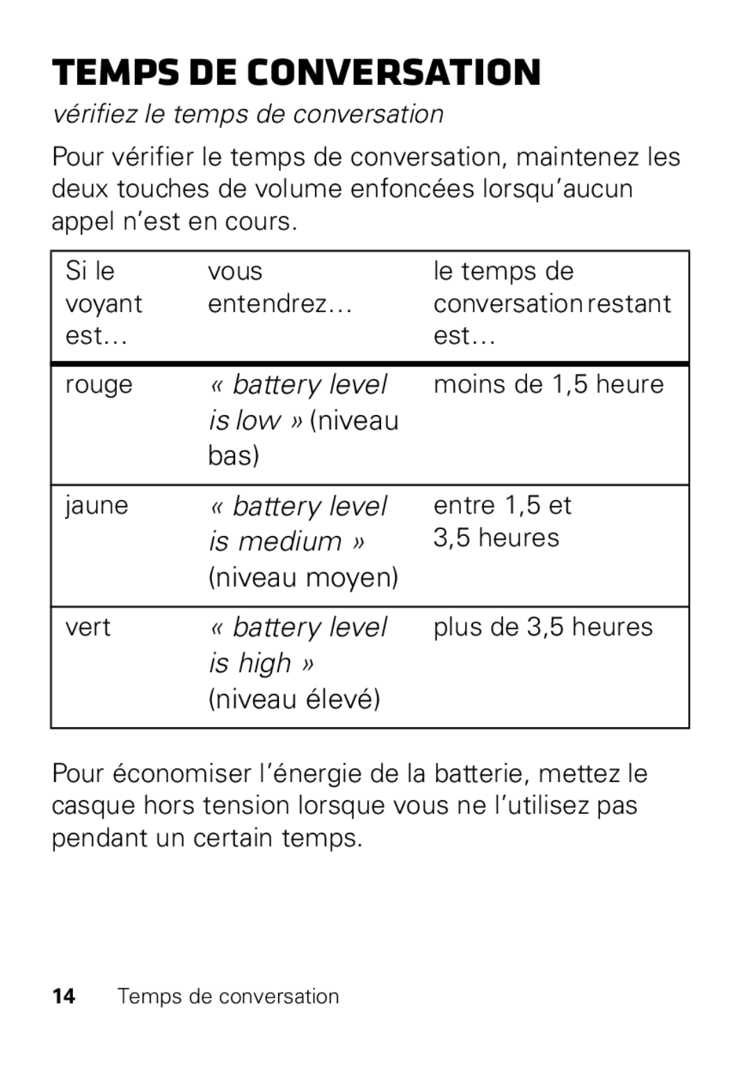 Motorola HX550 manual Temps de conversation, Vérifiez le temps de conversation 