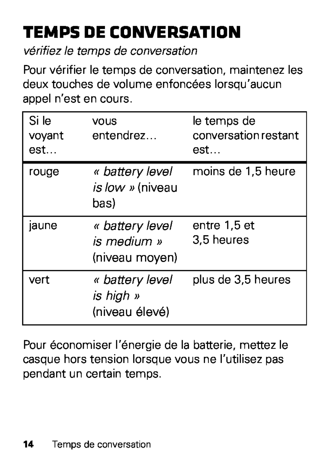Motorola HX550 manual Temps de conversation, « battery level, is low » niveau, is medium », is high » 