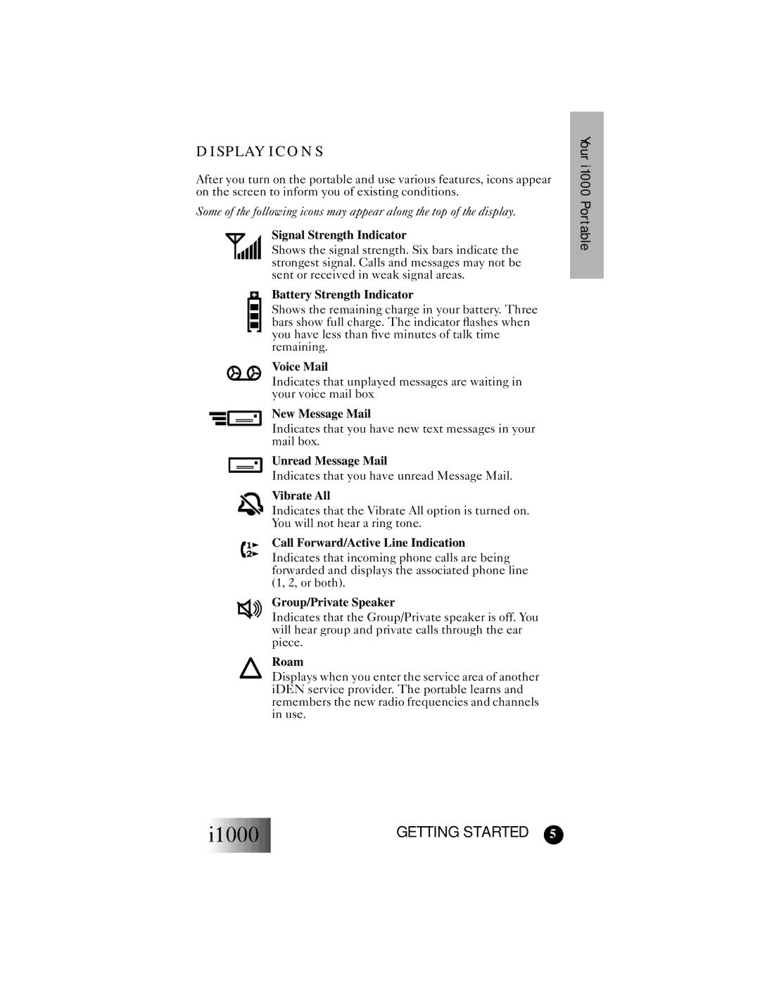 Motorola i1000 manual Display Icons 