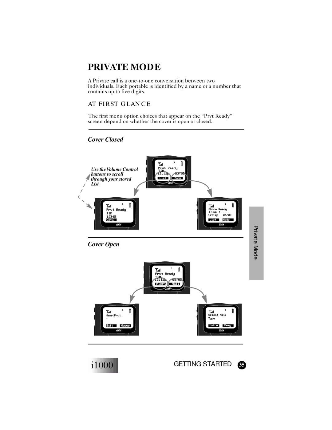 Motorola i1000 manual Private Mode, AT First Glance 