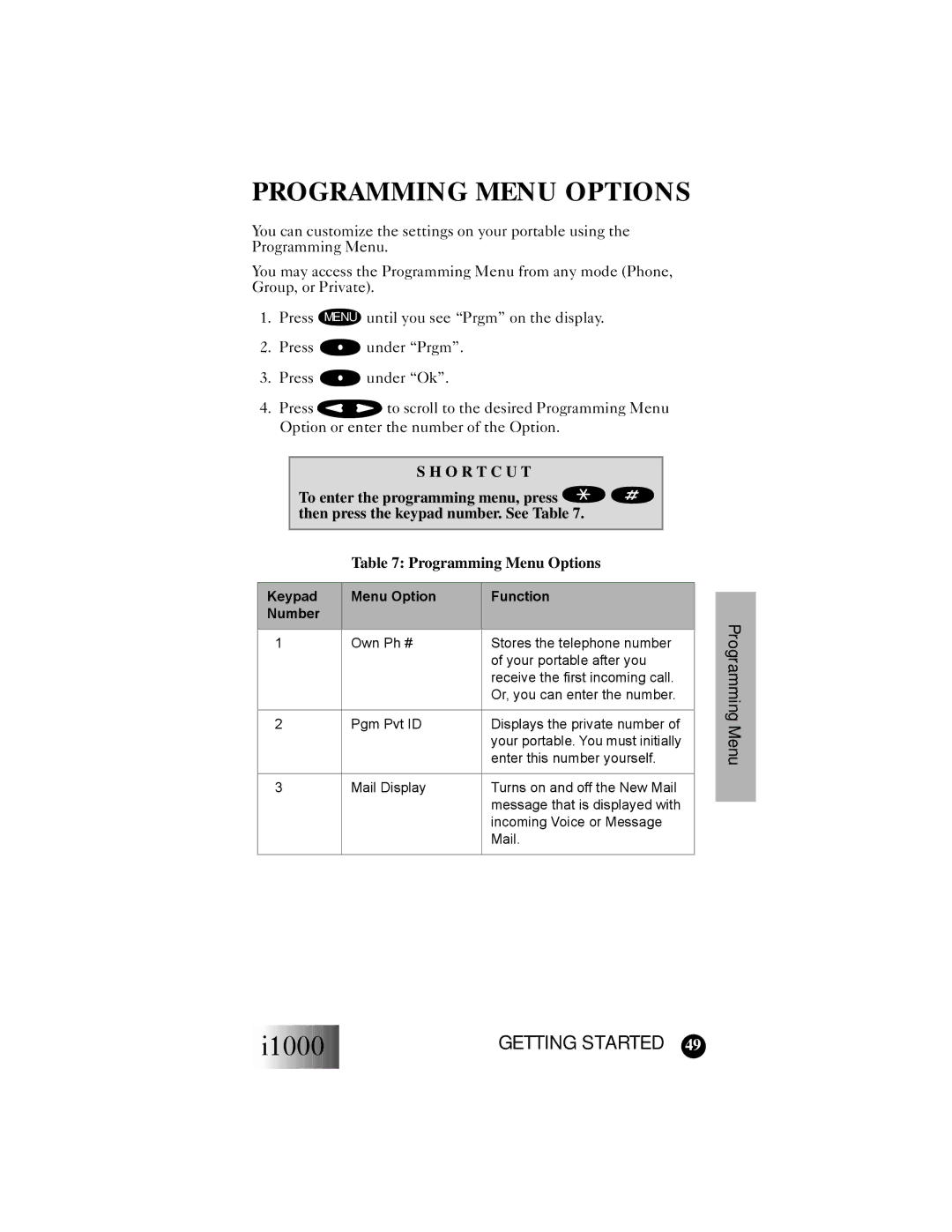 Motorola i1000 manual Programming Menu Options, Keypad Menu Option Function Number 