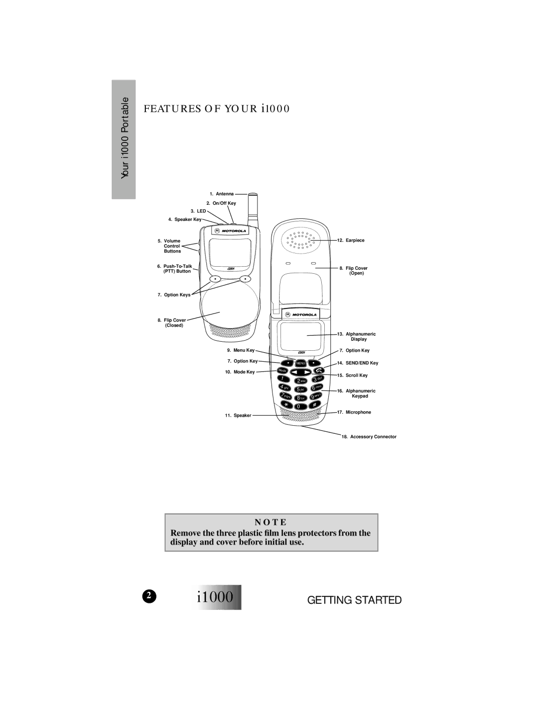 Motorola manual Your i1000 Portable, Features of Your 