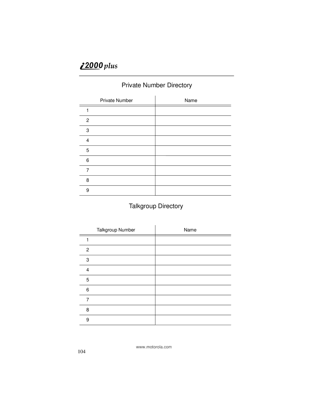 Motorola I200, NTN9487A manual Private Number Directory, Talkgroup Directory 