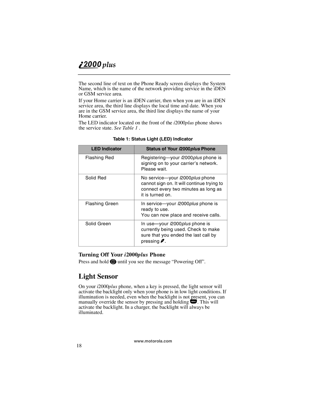 Motorola I200, NTN9487A manual Light Sensor, Turning Off Your i2000plus Phone 