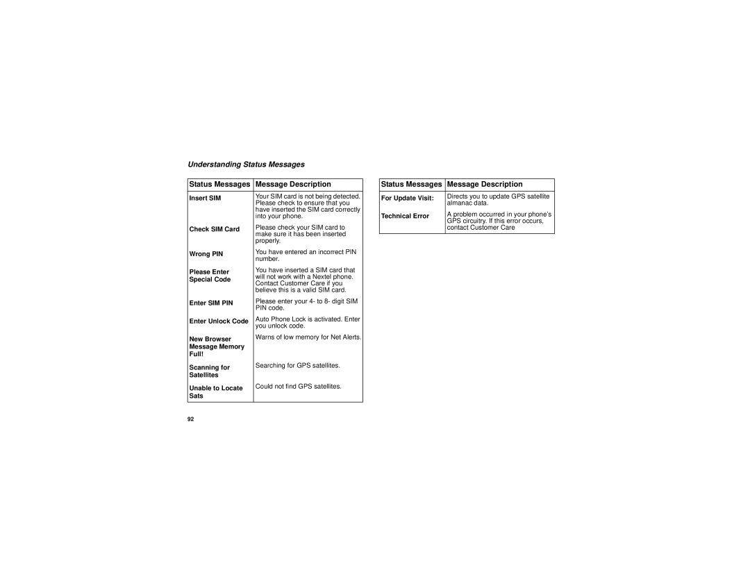 Motorola i205 manual Understanding Status Messages, Insert SIM 