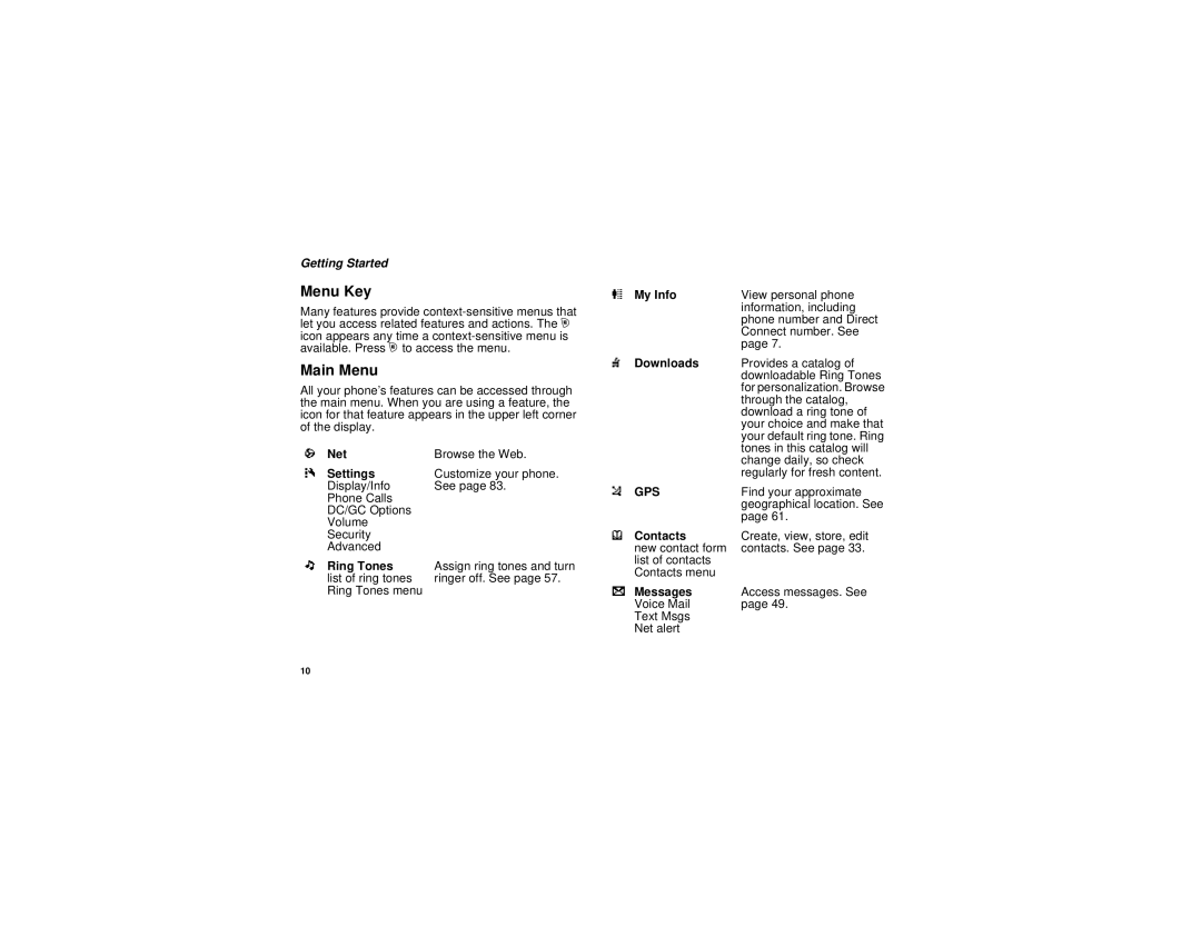 Motorola i205 manual Menu Key, Main Menu 