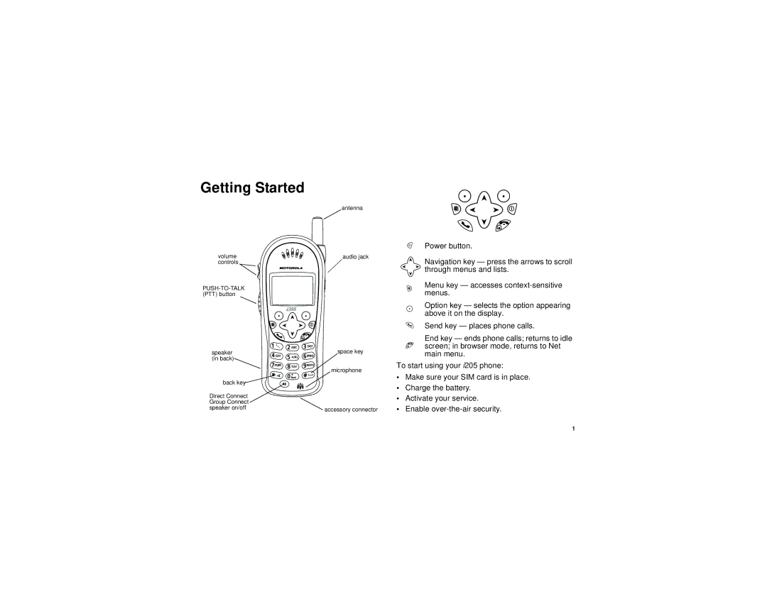 Motorola i205 manual Getting Started 