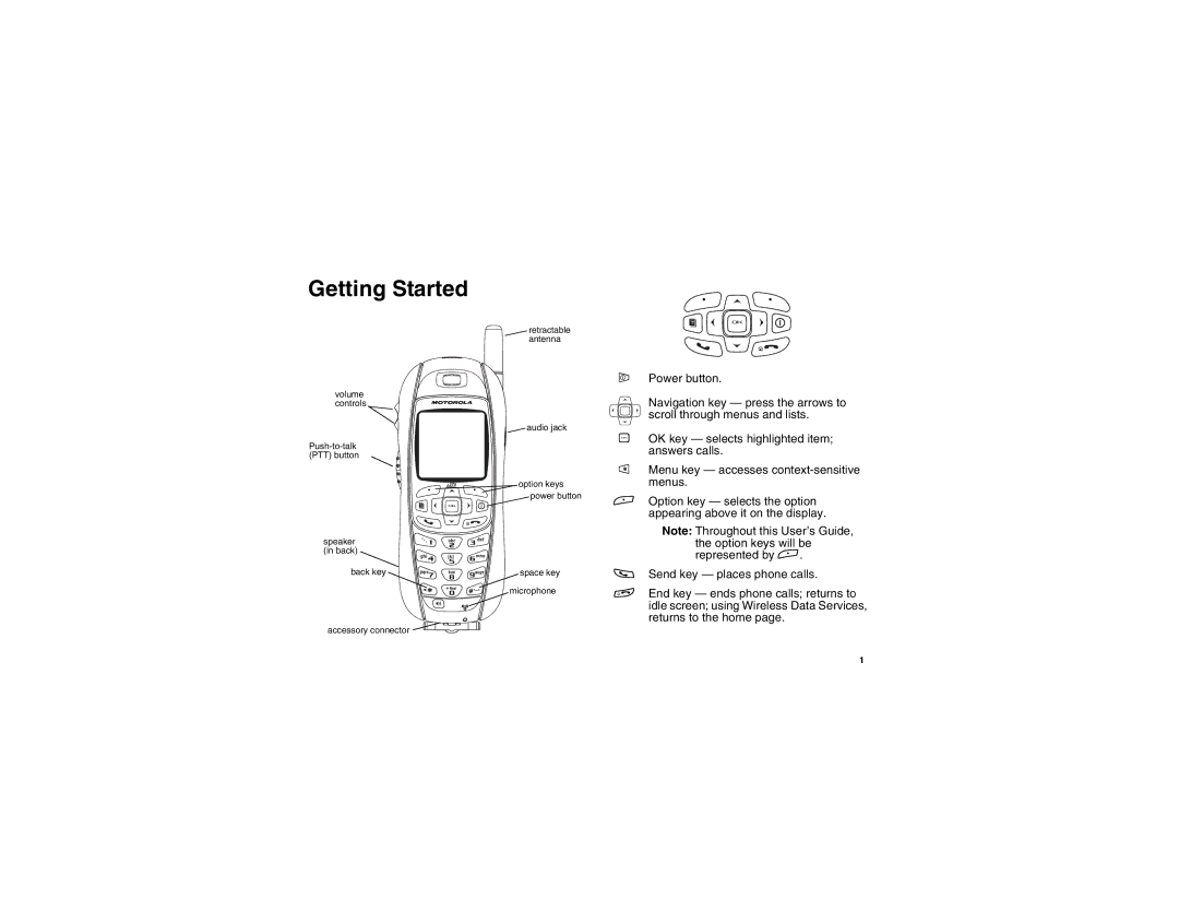 Motorola I275 manual Getting Started 