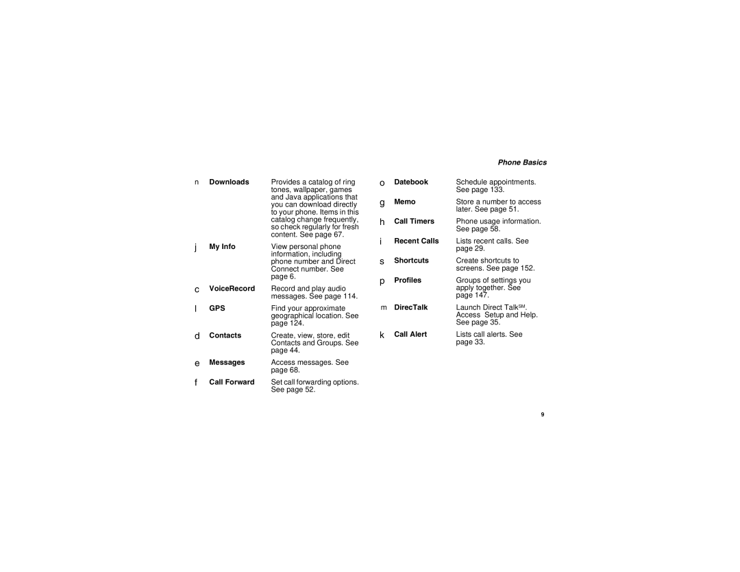 Motorola I275 manual Downloads, My Info, VoiceRecord, Gps, Contacts, Messages, Call Forward, Datebook, Memo, Call Timers 