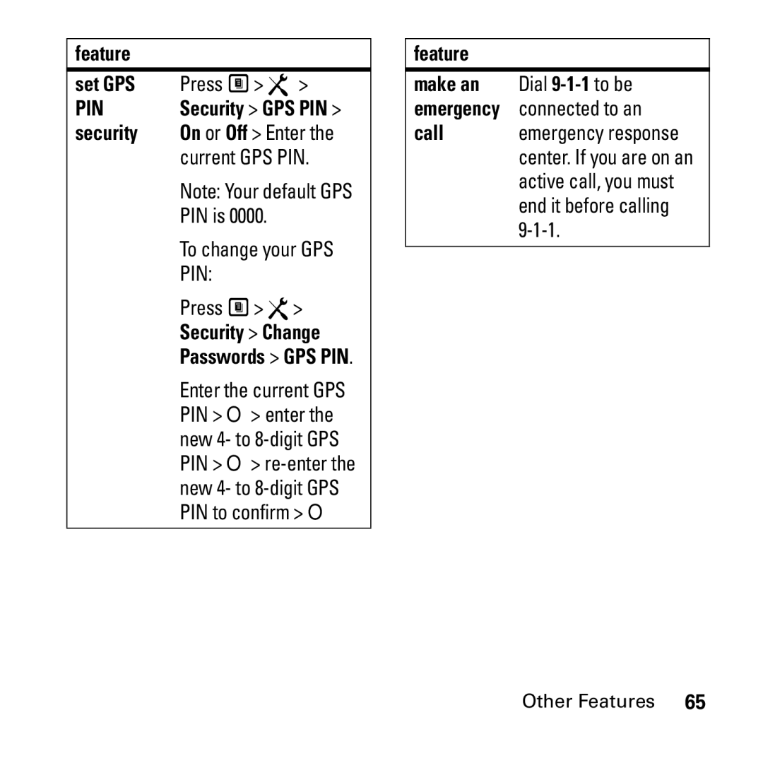 Motorola i290 manual Feature Set GPS, Security 