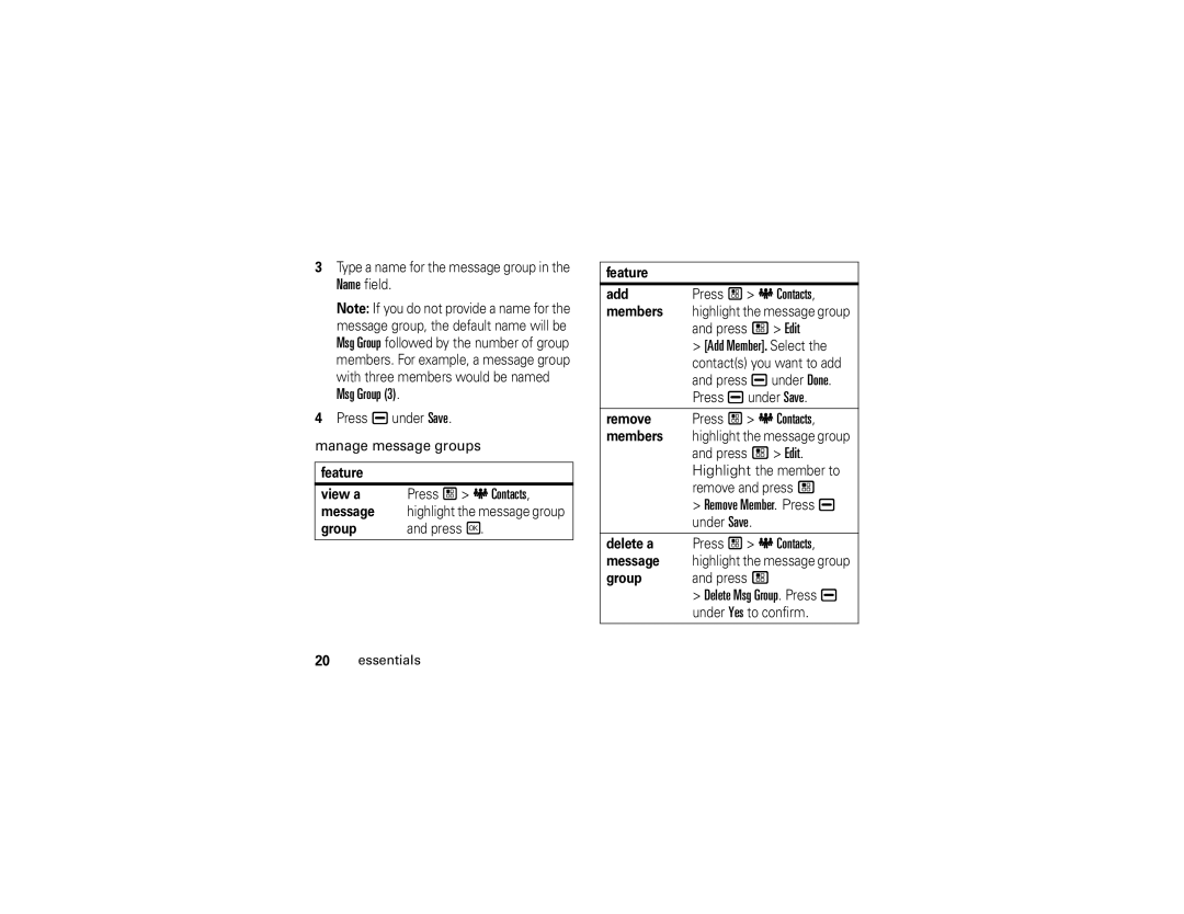 Motorola i296 manual Feature View a, Message, Group, Feature Add, Members, Remove, Delete a 