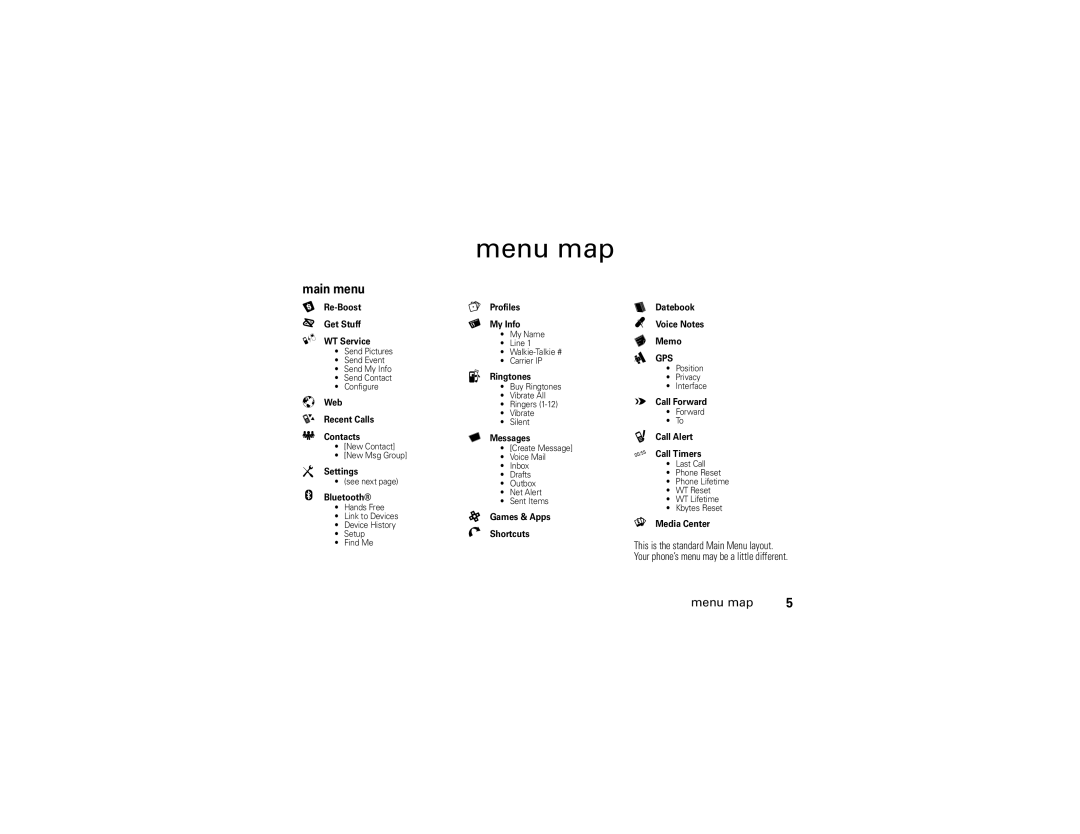 Motorola i296 manual Menu map, Main menu 