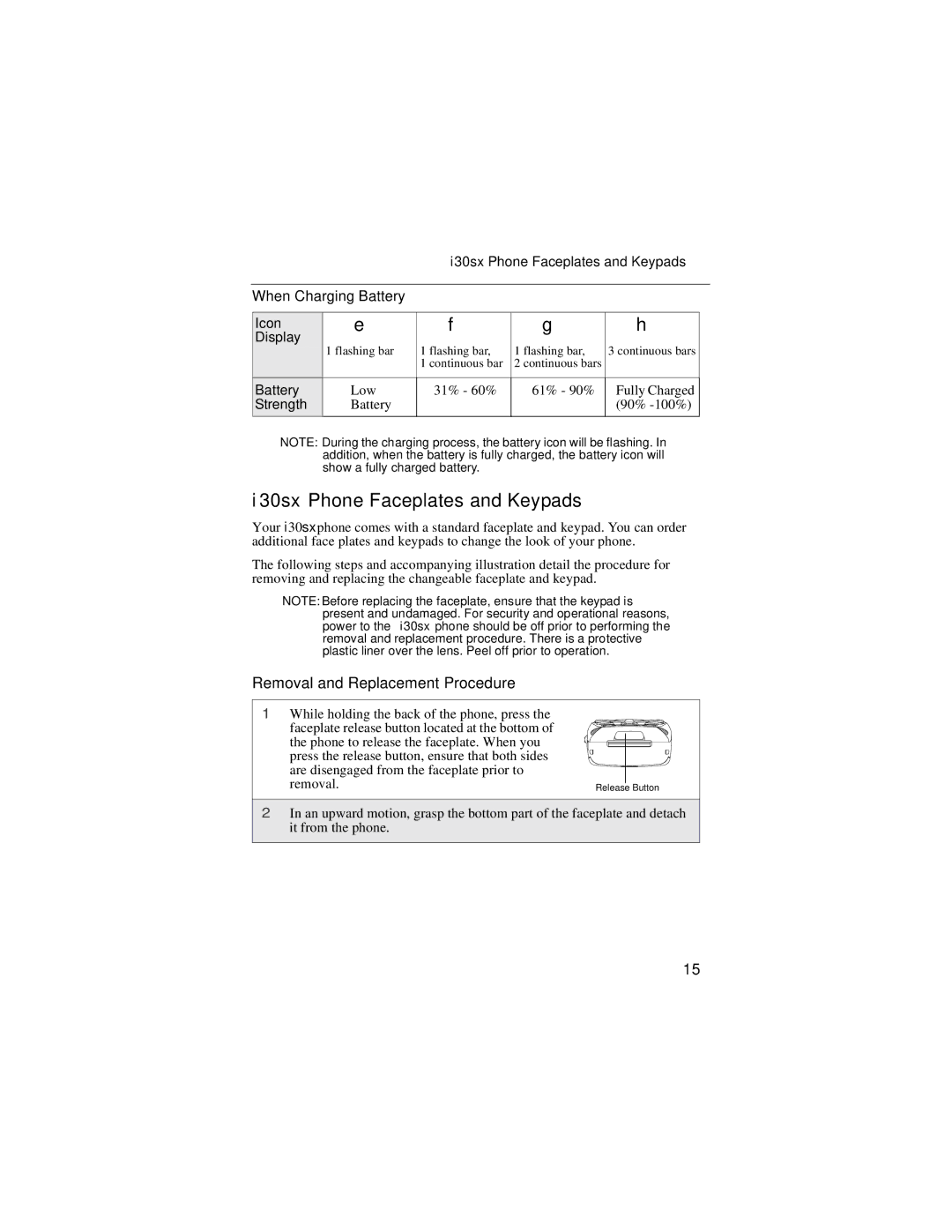 Motorola i30sx manual 30sx Phone Faceplates and Keypads, Removal and Replacement Procedure 