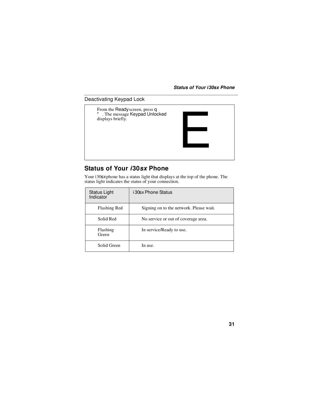 Motorola i30sx manual Status of Your i 30sx Phone, Deactivating Keypad Lock, Status Light Sx Phone Status Indicator 