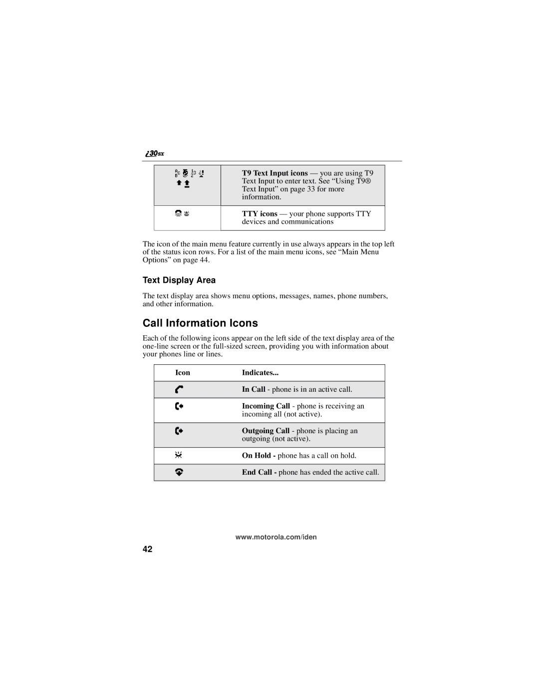 Motorola i30sx manual Call Information Icons, Text Display Area 