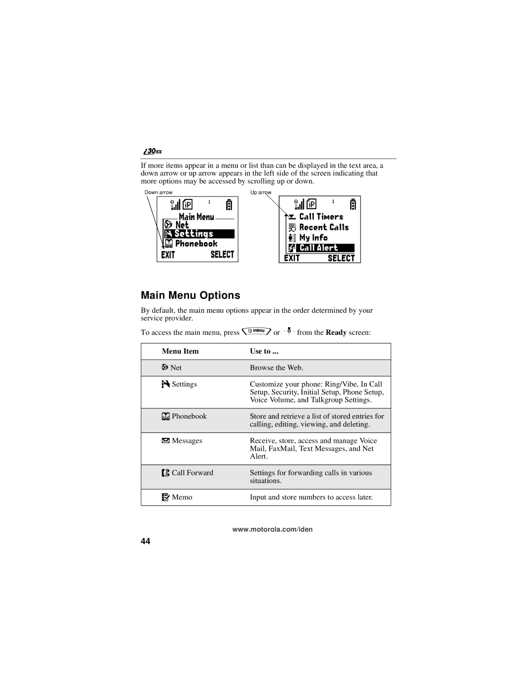 Motorola i30sx manual Main Menu Options, Menu Item Use to 