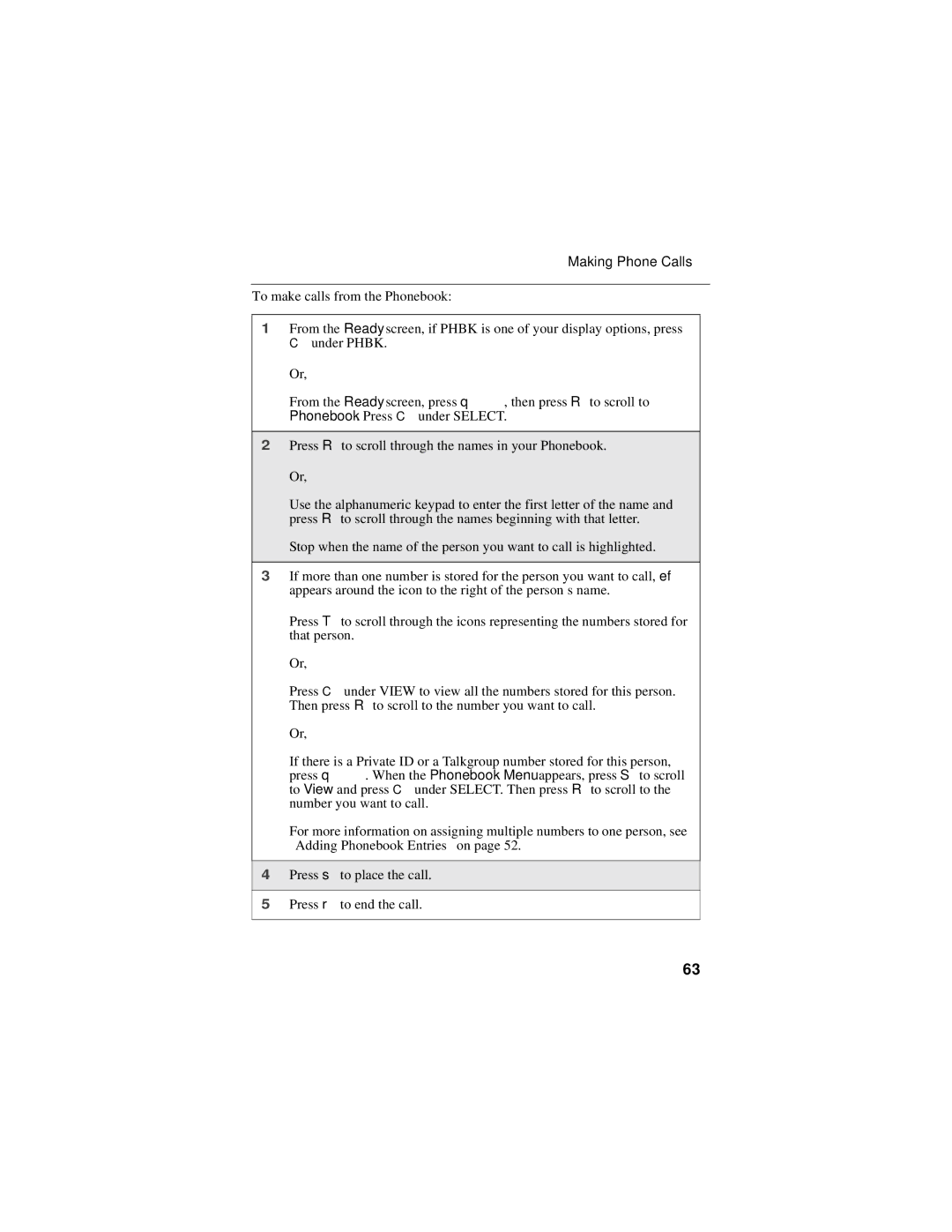 Motorola i30sx manual Making Phone Calls 