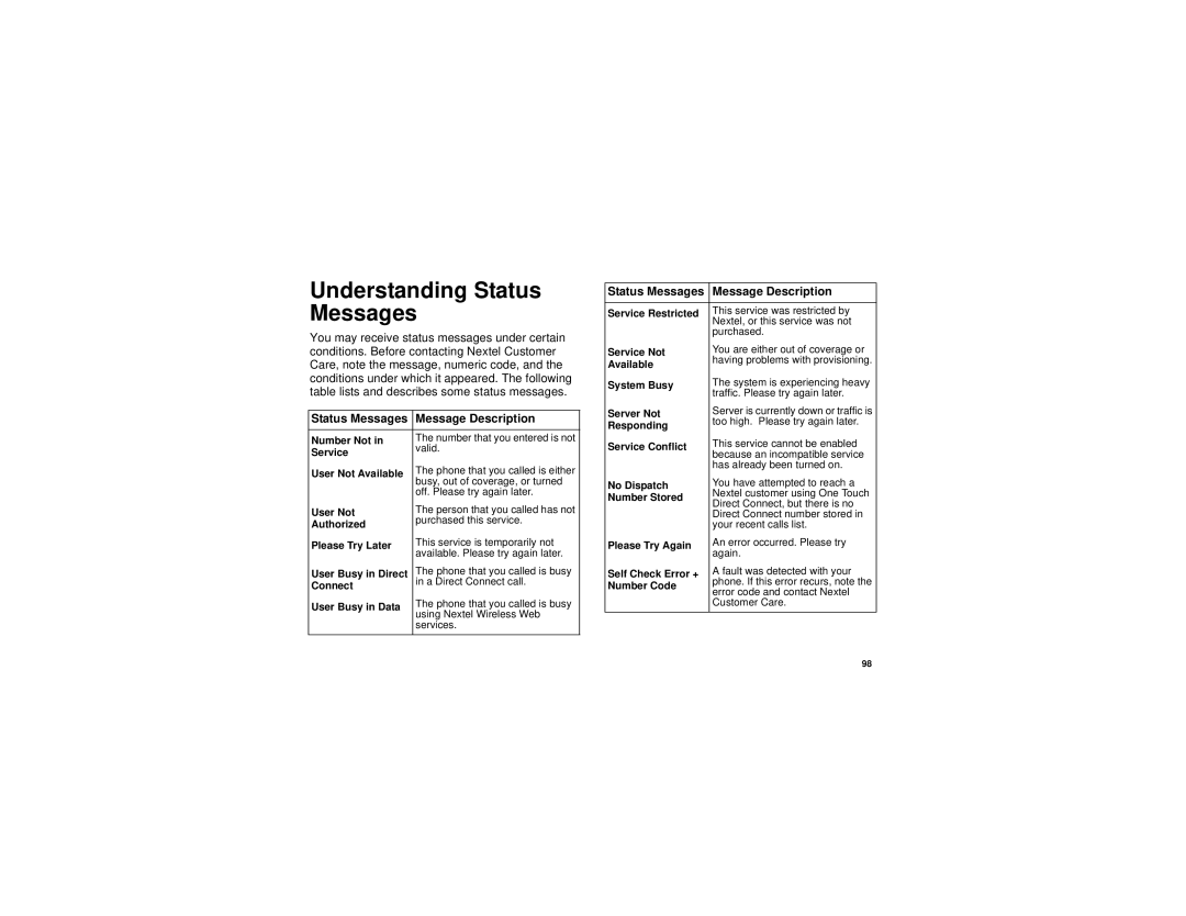 Motorola i315 manual Understanding Status Messages, Status Messages Message Description 